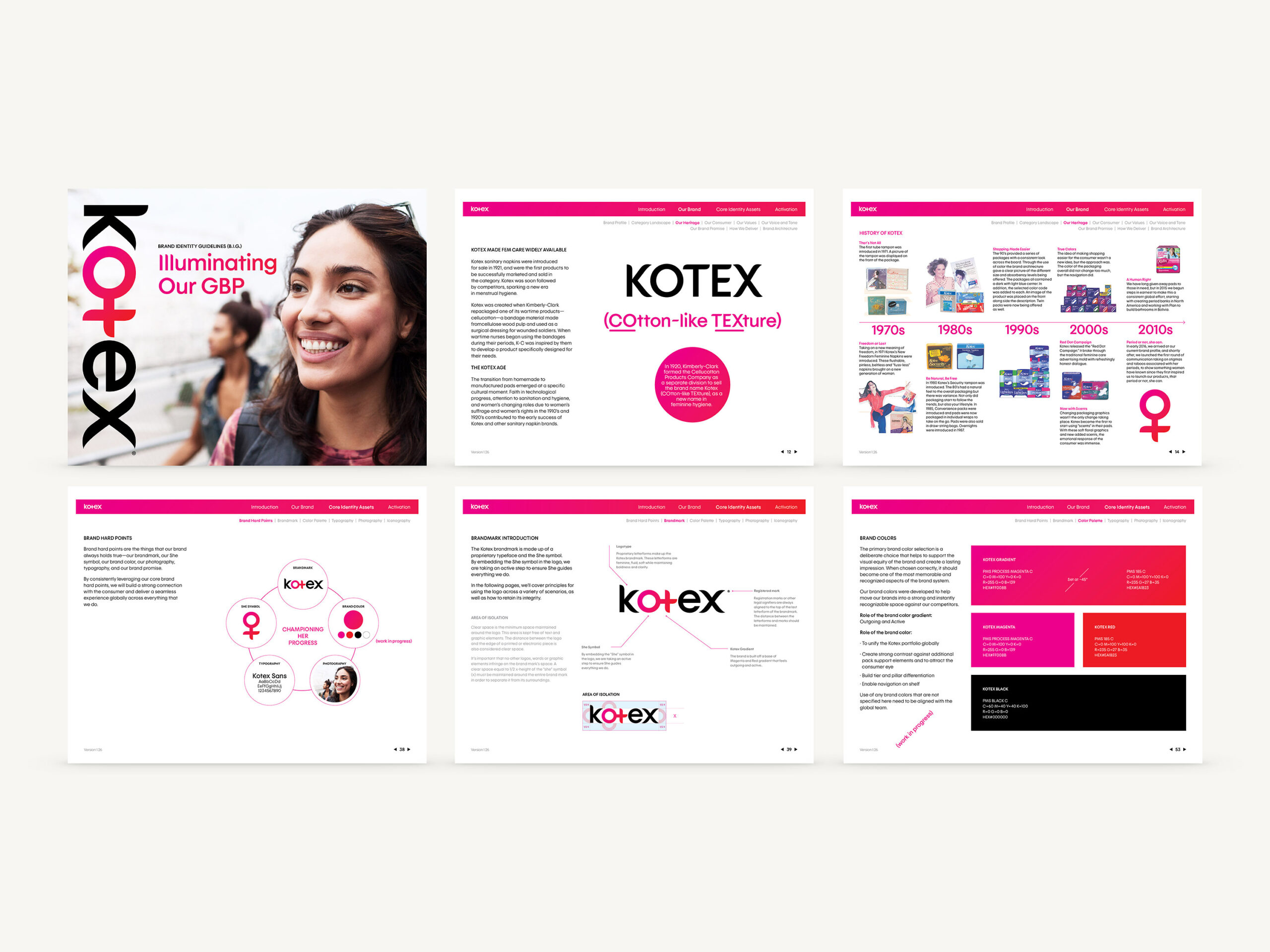  - Kotex brand